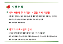 [국제 사업계획서] 포졸란 천연 비누 중국 비즈니스 사업 모델-12