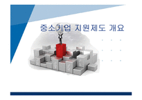 [무역학원론] 중소기업 지원제도-1