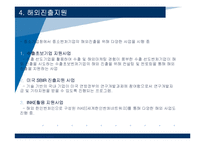 [무역학원론] 중소기업 지원제도-5