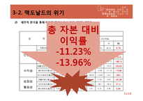 맥도날드의 위기극복 방안-11