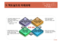 맥도날드의 위기극복 방안-17