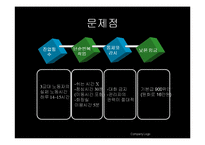 팍스콘(Foxconn) 조직의 문제점-10