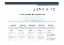 [경영정보] 업무 정보화 현황-3