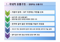 [유통관리] 자동차의 유통구조-9