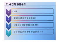 [유통관리] 자동차의 유통구조-10
