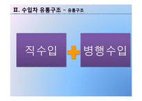 [유통관리] 자동차의 유통구조-12