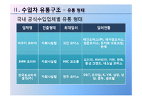 [유통관리] 자동차의 유통구조-15