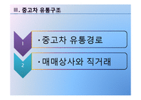 [유통관리] 자동차의 유통구조-18