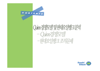 [조직설계론] Quinn 경쟁모델과 현대오일뱅크 분석-5