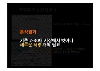삼성전자의 뉴시니어 마케팅 전략-4