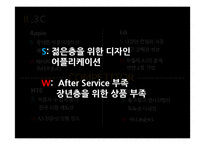 삼성전자의 뉴시니어 마케팅 전략-5