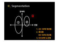 삼성전자의 뉴시니어 마케팅 전략-7