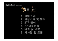 [서비스마케팅] 매드 포 갈릭 이탈리아 와인 비스트로 성장과 한계-2