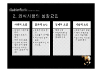 [서비스마케팅] 매드 포 갈릭 이탈리아 와인 비스트로 성장과 한계-6