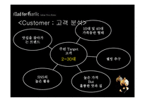 [서비스마케팅] 매드 포 갈릭 이탈리아 와인 비스트로 성장과 한계-8