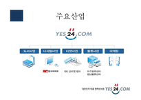 [e비지니스] 예스24 YES 24 기업분석-9