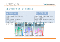 인천국제공항 ERP 도입사례-6