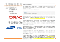인천국제공항 ERP 도입사례-9