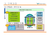 인천국제공항 ERP 도입사례-20