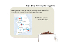 [마케팅] 카페베네 마케팅전략(영문)-7