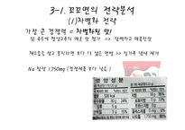 [마케팅] 꼬꼬면의 전략분석-11