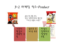 [마케팅] 꼬꼬면의 전략분석-15