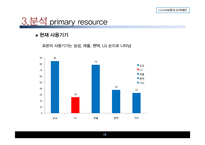 [경영학 연구 방법론] LG스마트폰 도약제안-19
