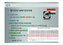 [국제경영] Case10. Electrolux 일렉트로룩스 사례-12