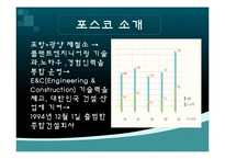 [글로벌경영] 포스코 베트남 해외진출-3