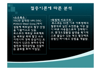 [글로벌경영] 포스코 베트남 해외진출-10