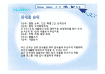 [무역상무론] 관세환급-10