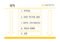 [마케팅조사] 20대의 카드사용 실태와 국민카드 이미지에 관한 조사 결과 보고서-2