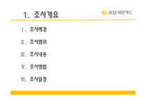 [마케팅조사] 20대의 카드사용 실태와 국민카드 이미지에 관한 조사 결과 보고서-3