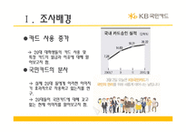 [마케팅조사] 20대의 카드사용 실태와 국민카드 이미지에 관한 조사 결과 보고서-4