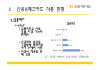 [마케팅조사] 20대의 카드사용 실태와 국민카드 이미지에 관한 조사 결과 보고서-13