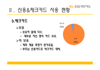 [마케팅조사] 20대의 카드사용 실태와 국민카드 이미지에 관한 조사 결과 보고서-14