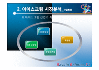[마케팅] 배스킨라빈스 마케팅전략-8