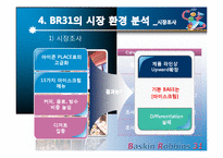 [마케팅] 배스킨라빈스 마케팅전략-16