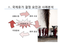 [글로벌 경제] 국제유가 상승이 한국에 미치는 영향-4