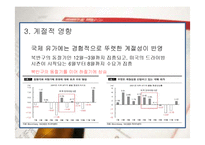 [글로벌 경제] 국제유가 상승이 한국에 미치는 영향-15