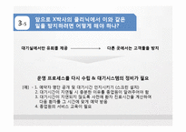 [서비스경영] 서울아산병원의 서비스, Eye`ll Be Seeing You 사례연구-20