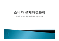 [소비자 문제해결과정] 관여도, 성별이 구매의사결정에 미치는 영향-1