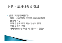 [소비자 문제해결과정] 관여도, 성별이 구매의사결정에 미치는 영향-13