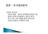 [소비자 문제해결과정] 관여도, 성별이 구매의사결정에 미치는 영향-17