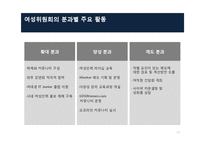 [인사관리] 여성인력육성의 중요성 및 삼성 SDS를 통해 본 효과적 육성 방안-13