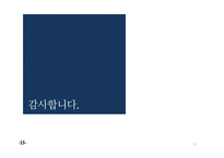 [인사관리] 여성인력육성의 중요성 및 삼성 SDS를 통해 본 효과적 육성 방안-16