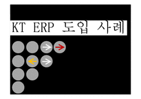 [경영정보] KT ERP 도입 사례-1
