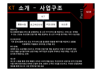 [경영정보] KT ERP 도입 사례-6