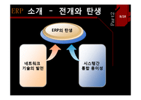 [경영정보] KT ERP 도입 사례-9