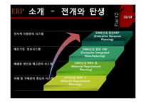 [경영정보] KT ERP 도입 사례-10